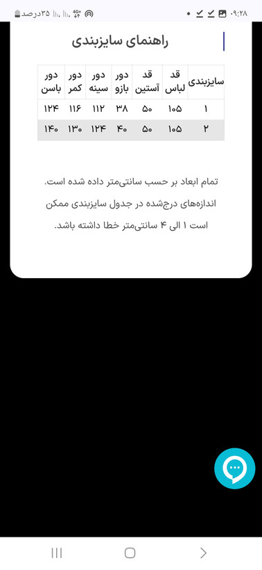 مانتو نرگس