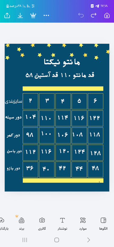 مانتو نیکتا